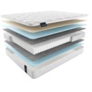 Матрас Materlux Albris Light 90х200