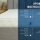 Матрас Димакс Relmas Light 3Zone 120х190