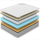 Матрас Denwir EXTRA MEMO SOFT S1000 135х180