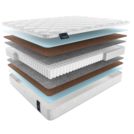 Матрас Materlux Aosta Light 150х200