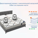 Матрас Димакс Твист ролл найт 140х200