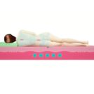 Матрас Mr.Mattress BioGold Hard 60х190