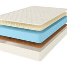 Матрас Comfort Line Cocos Eco Roll+ Soft 160х200