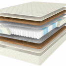 Матрас Comfort Line Hard Comfort S1000 90х200