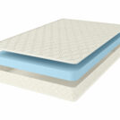 Матрас Comfort Line Roll Classic Slim 70х190
