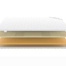 Топпер Denwir COMFORT AIR RELAX 5 70х140