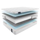 Матрас Materlux Jasmine Maxi 160х200