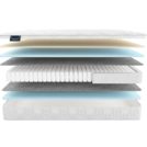 Матрас Materlux Albris Light 90х200